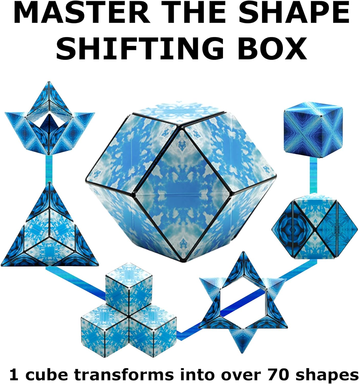 Magic Cube Shape Shifting Box (GST/HST break)