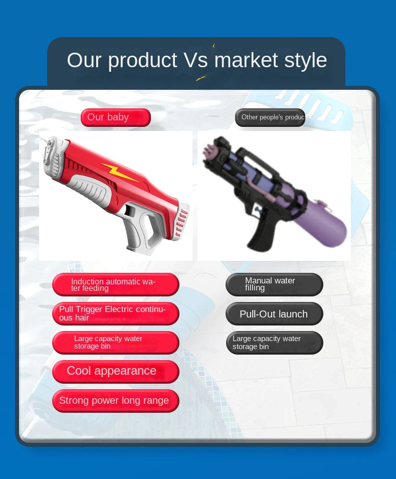 Water guns canada deals