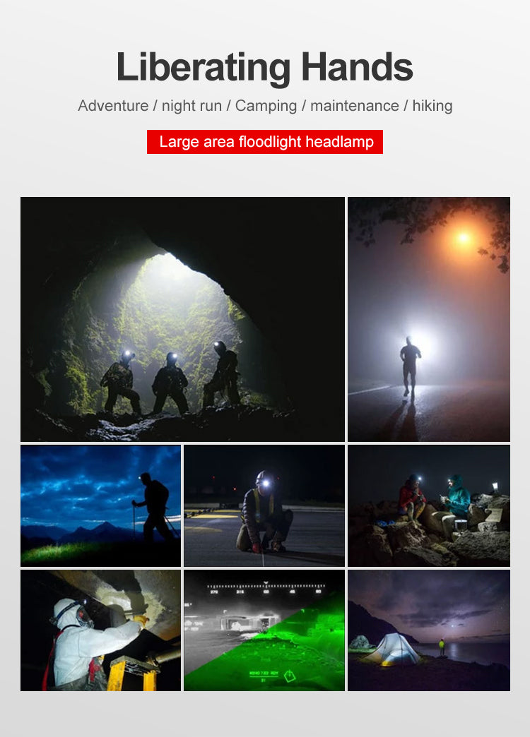 Intelligent Led Headlamp