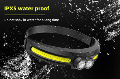 Intelligent Led Headlamp Ace Trading Canada