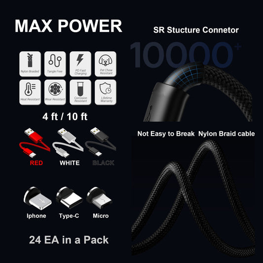 Max Power 1.2M C-Type Cables Ace Trading Canada