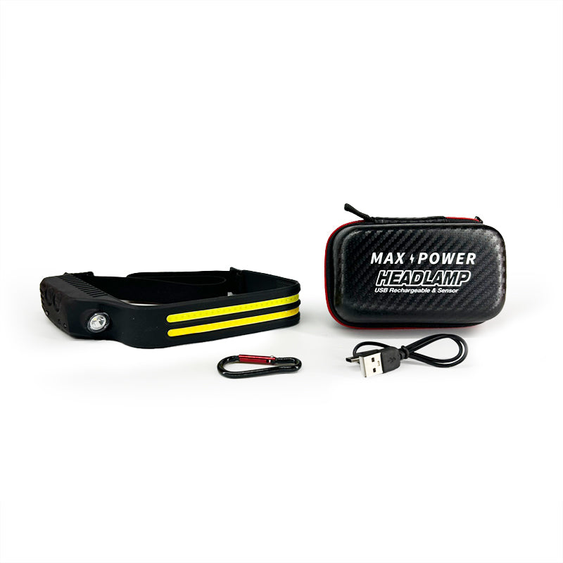 Max Power Led Headlight