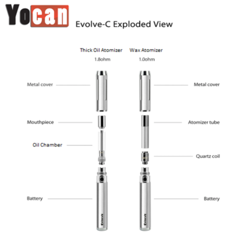Yocan Evolve C Ace Trading Canada