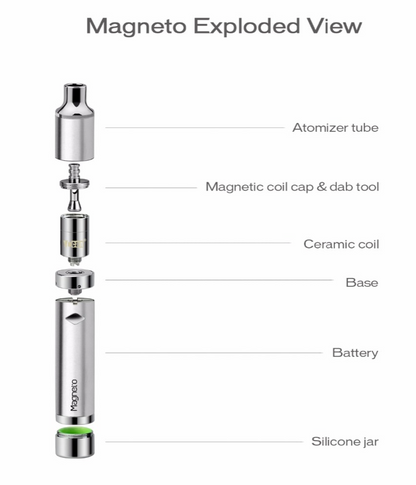 Yocan Magneto Ace Trading Canada